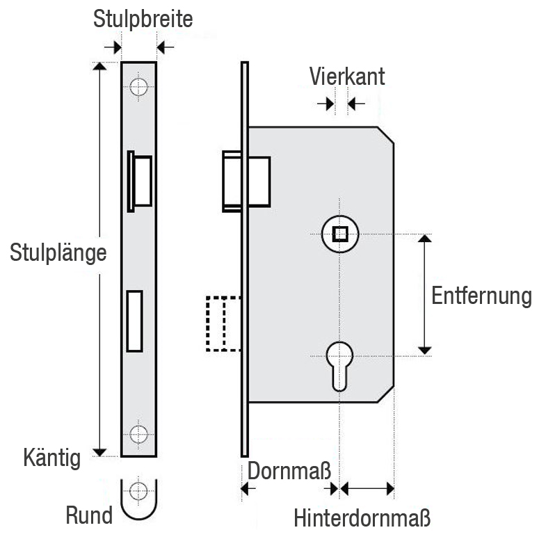 Bitte auf die Zeichnung klicken