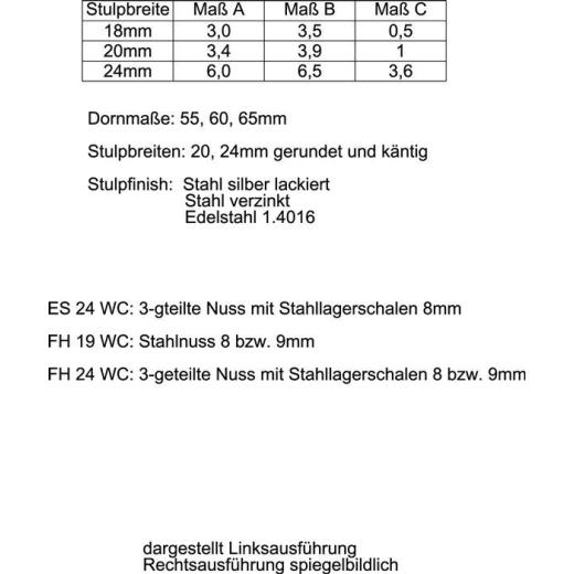 ZT-Einsteckschl.BAD 20/ 65/78/8mm DIN R VA rd Kl 3 Zinkdruckg.SSF